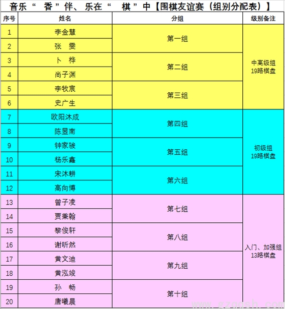 20180429194301_39820.jpg 围棋表.jpg