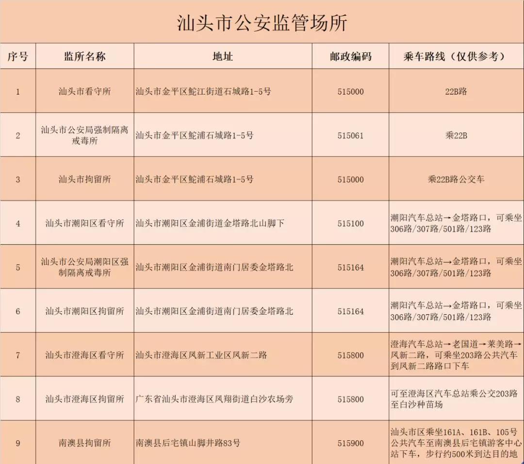 汕头市公安监管场所.jpg