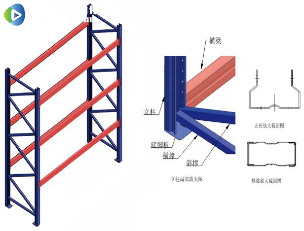 重型货架