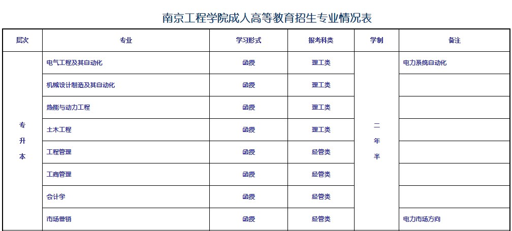 20190315101649_82667.png QQ截图20190314122313.png