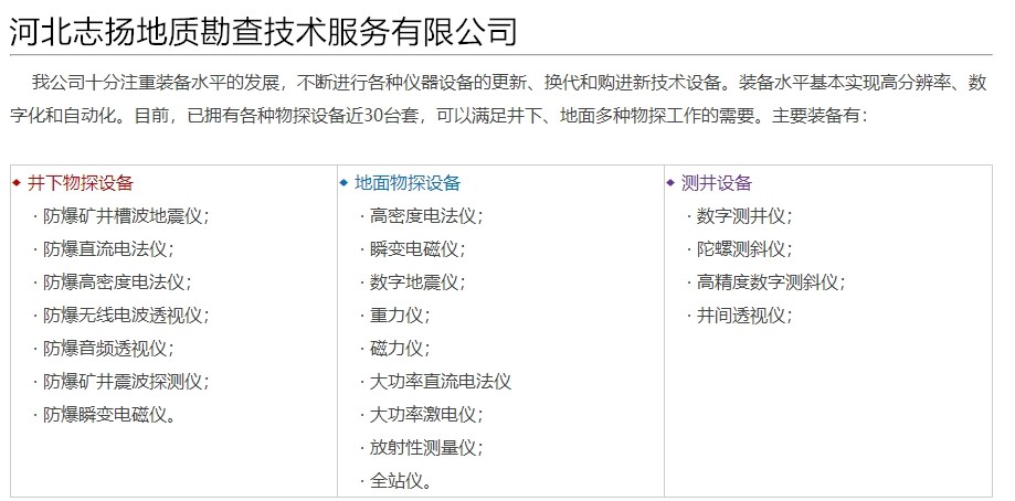 装备水平1.jpg