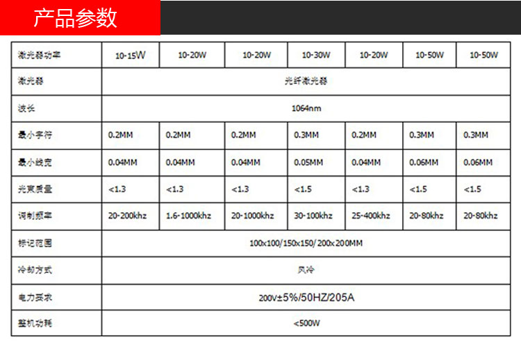 产品参数.jpg