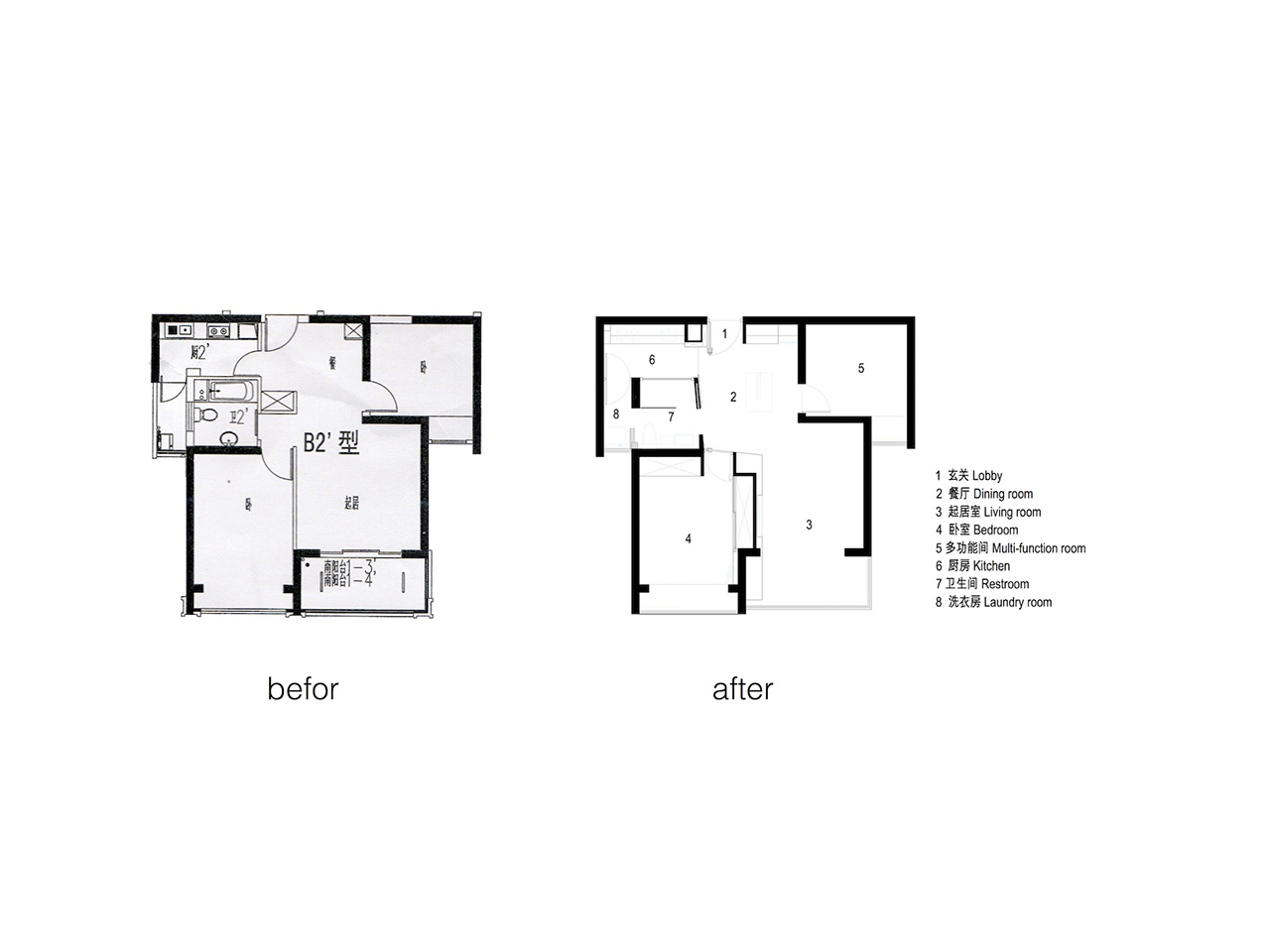 LAYOUT