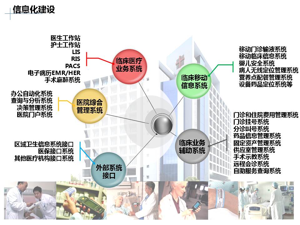 智慧医学.jpg