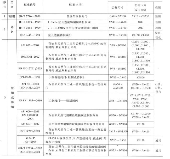 极速截图202003261257.png