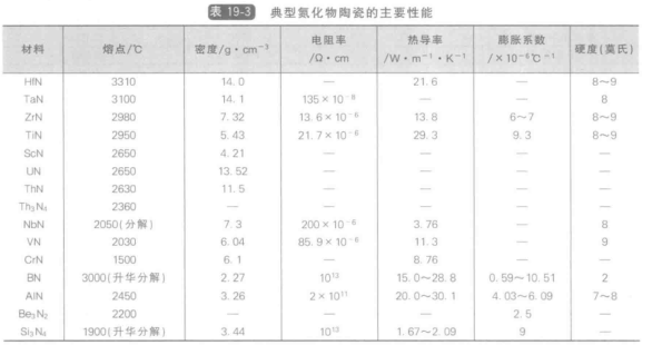 表19-3.png