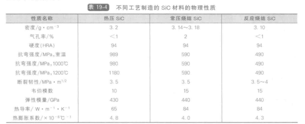 表19-4.png
