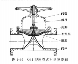 截图20200624101438.png