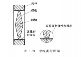 图29.png