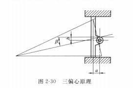 图30.png