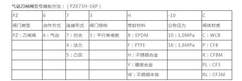 360截图20200328151023189.jpg