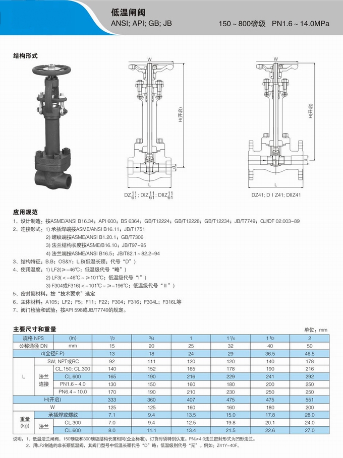 低温闸阀.jpg