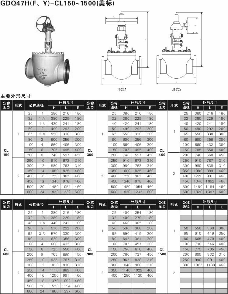 不锈钢轨道球阀3.jpg