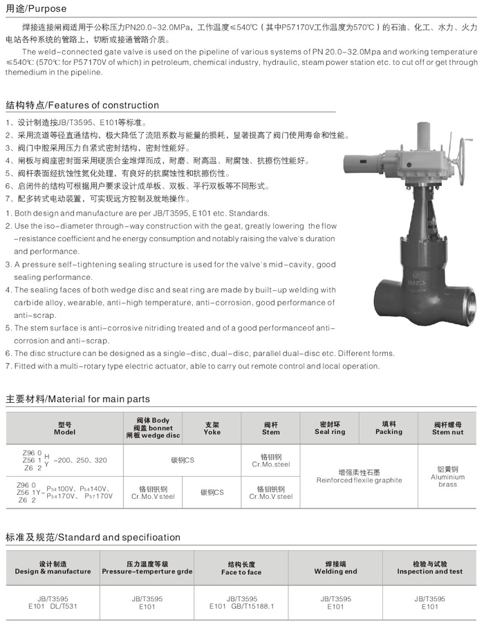 高温高压电站闸阀.jpg