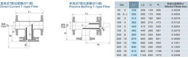 T型过滤器结构图.jpg