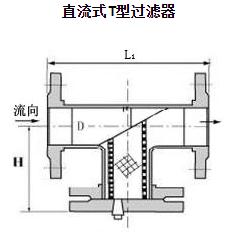 T型过滤器.jpg
