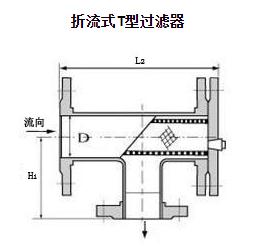 T型过滤器2.jpg