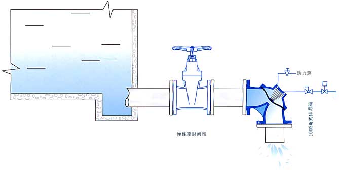 J944X电动角式排泥阀安装图.jpg