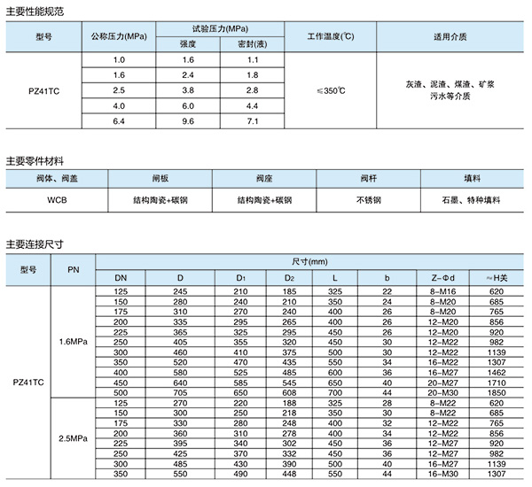 陶瓷排渣闸阀2.jpg