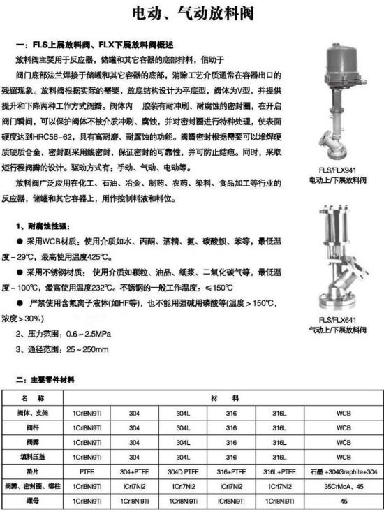放料阀结构(1).jpg