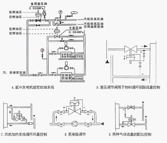 结构图.jpg