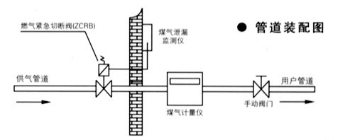 燃气阀工作原理图.jpg