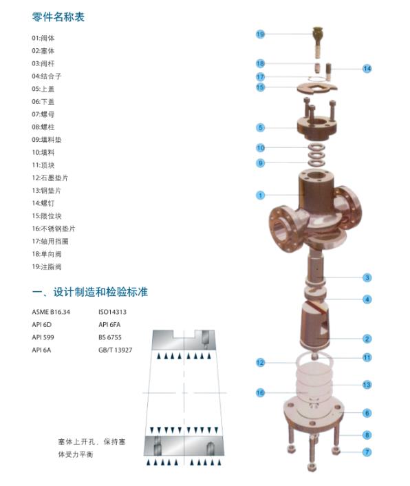 旋塞阀3.jpg