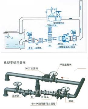 安装示意图.jpg