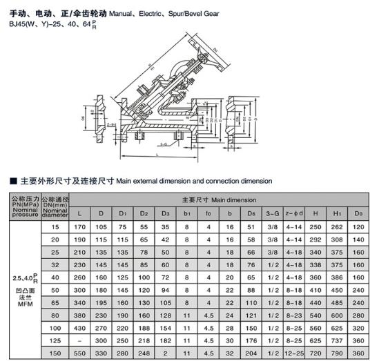 保温截止阀结构图.jpg
