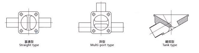 结构形式.jpg