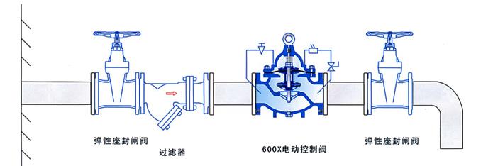 安装示意图.jpg