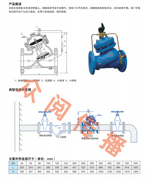 尺寸表.png