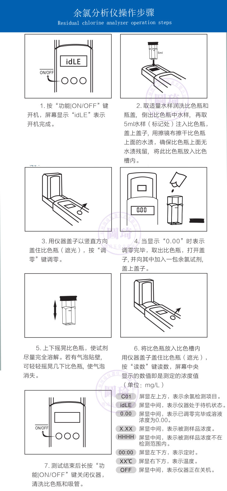 余氯操作3.jpg