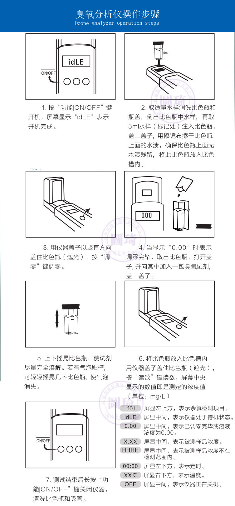 臭氧操作2.jpg