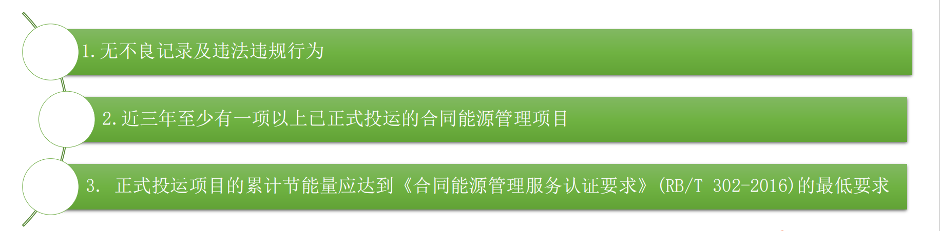 合同能源服务认证申报条件.png