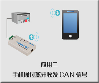 蓝牙应用二