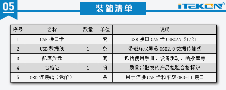 05 装箱清单.jpg