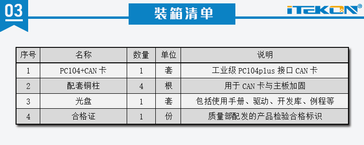 03 装箱清单.jpg