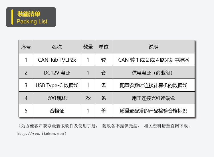 装箱清单-P_LP.jpg