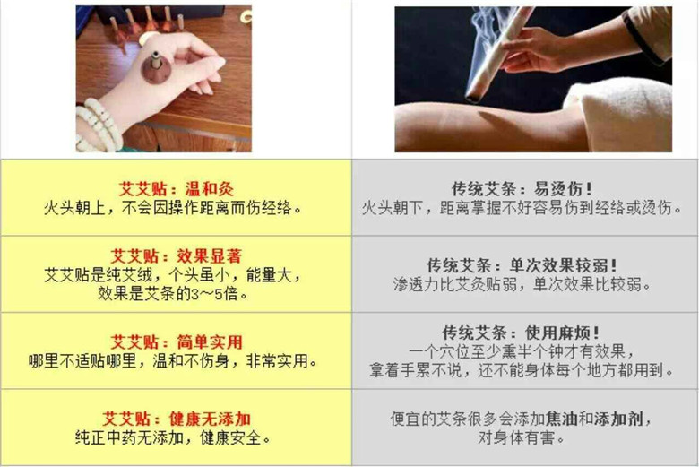 艾艾贴优势艾艾贴代理微信18676522556或微信jayyouj