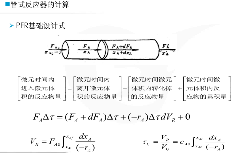 管式反应器计算