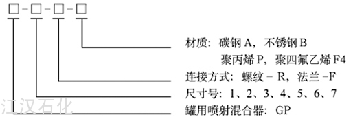 罐用喷射器1.jpg