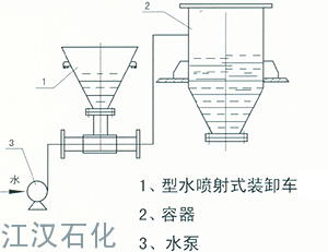 液固喷射器1.gif
