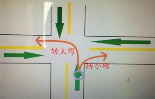 十字路口出新交规了