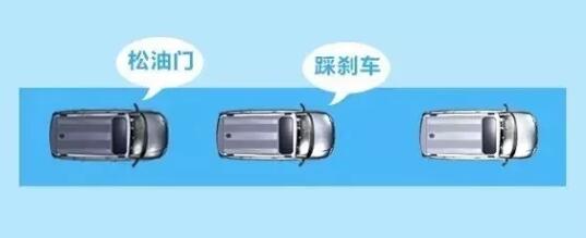 老司机都是这样踩刹车的