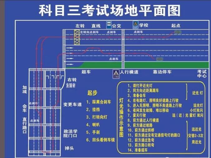 永泰驾校科目三考场平面图