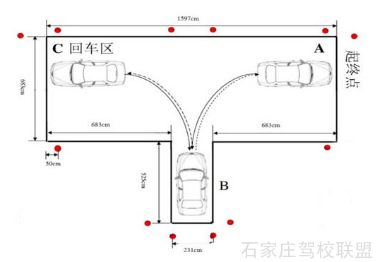 科二考试为啥倒库挂科最多 科二考试为啥倒库挂科最多