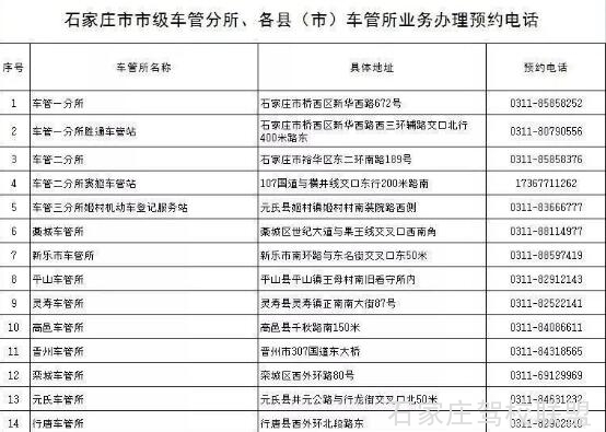 持外地身份证可否在石家庄考取驾照或增驾? 持外地身份证可否在石家庄考取驾照或增驾?