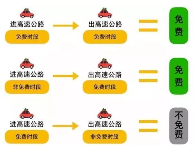 清明出行全攻略