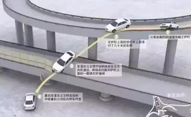 车真不能外借